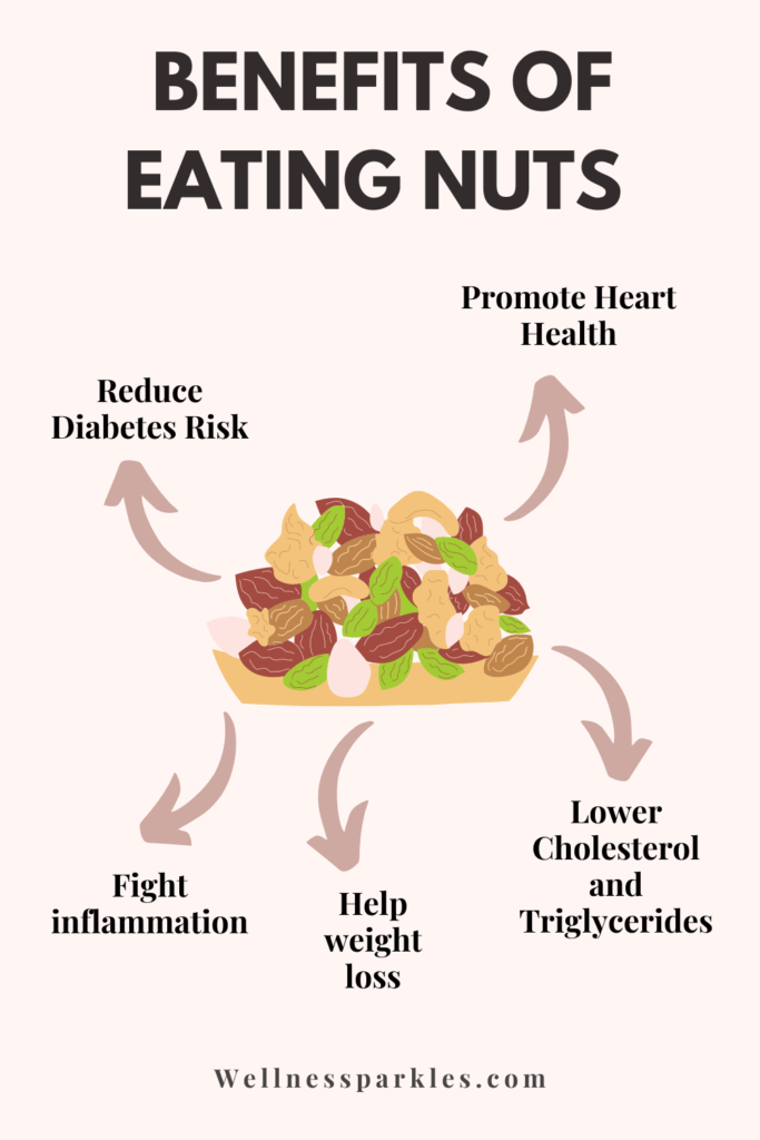 benefits of eating nuts