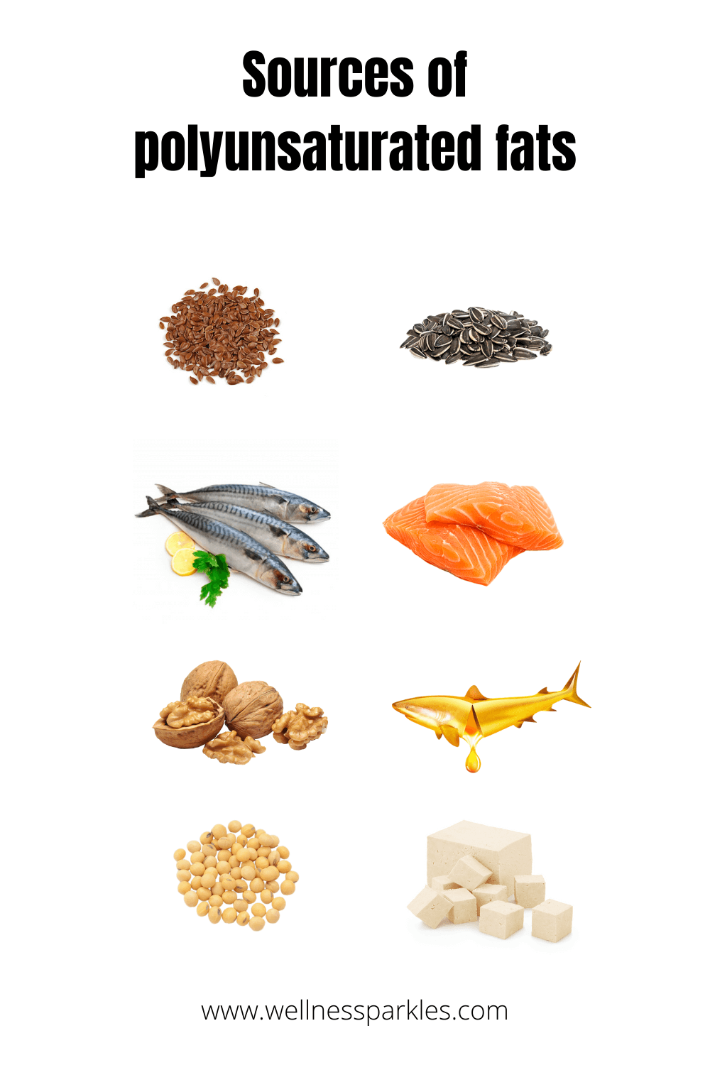 polyinsaturated fats in food