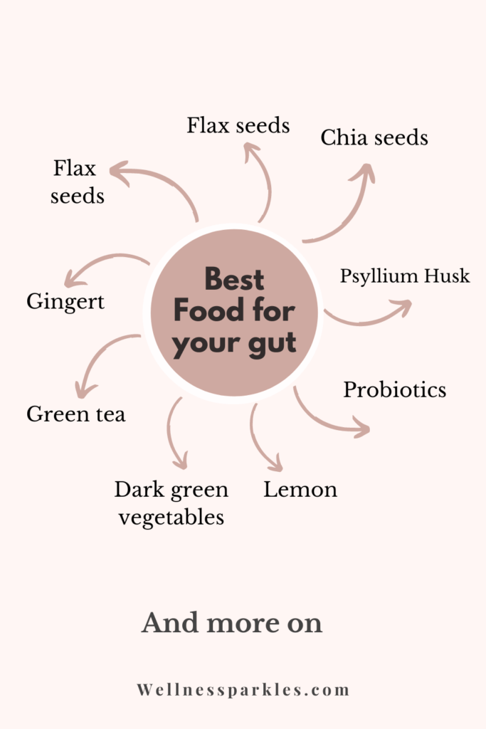 best food for your gut